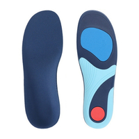 //jqrorwxhpppklp5m.ldycdn.com/cloud/lmBpjKiplkSRklioiqioko/Orthotic-Shoe-Inserts.jpg