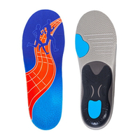 //jqrorwxhpppklp5m.ldycdn.com/cloud/lnBpjKiplkSRklioiqpnkq/Orthotic-Insoles-for-Flat-Feet.jpg