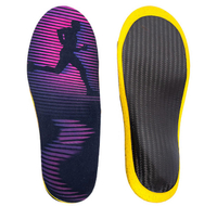 //jqrorwxhpppklp5m.ldycdn.com/cloud/lqBpjKiplkSRklmoiikrko/Rebound-Insoles.jpg