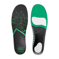 //jqrorwxhpppklp5m.ldycdn.com/cloud/lrBpjKiplkSRklioiqknkq/Best-Orthotic-Inserts.jpg